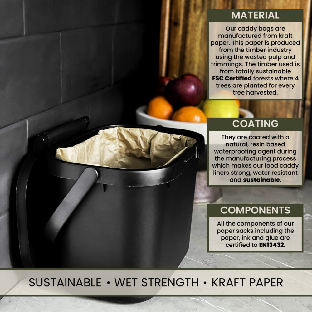 A&M Natural Living Eco Paper Compostable Biodegradable Caddy Bin Bags Material Coating Components-01