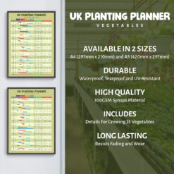 Garden Planner Grow Your Own Vegetables Calander Posters 1